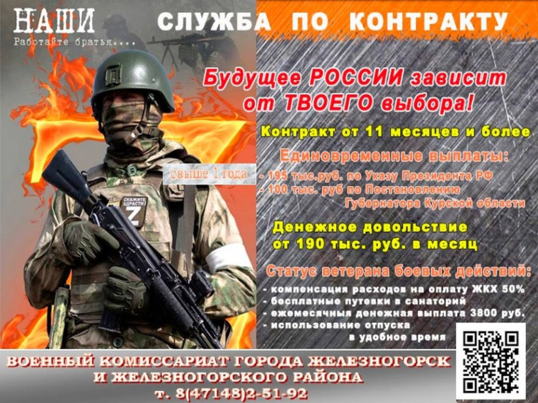 Будущее России зависит от твоего выбора!. Будущее России зависит от твоего выбора!.